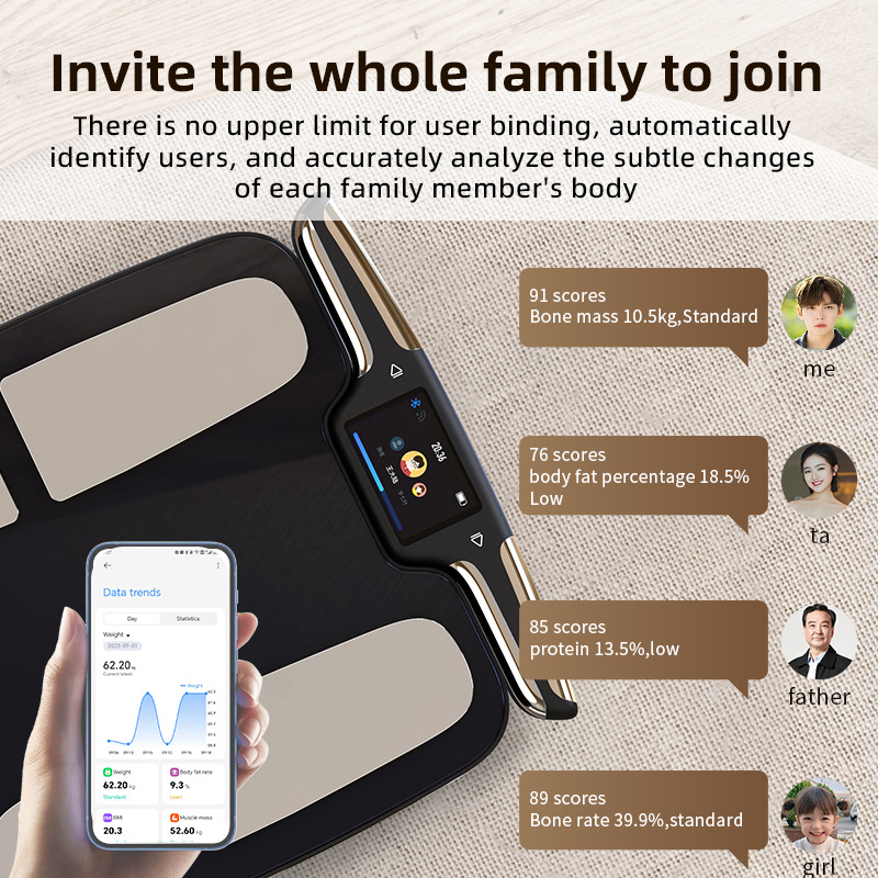 with Wifi Body Fat Scales Digi - огляд і ціна Body Fat Scale Smart