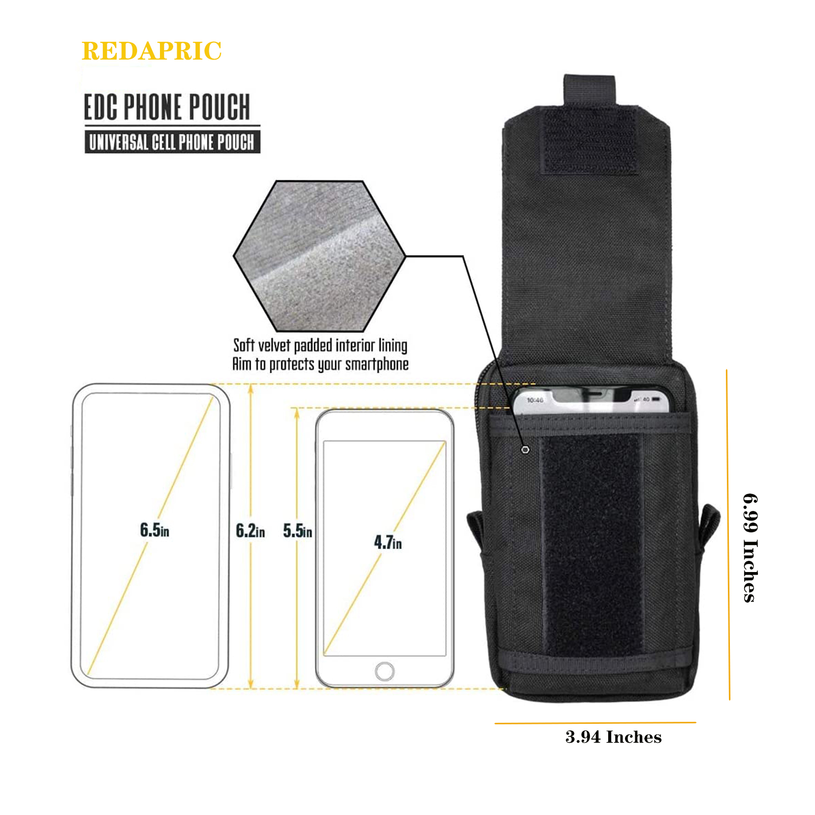 Tactical Molle Pouch Waist Bag - огляд і ціна Mobile Electronics Gadgets