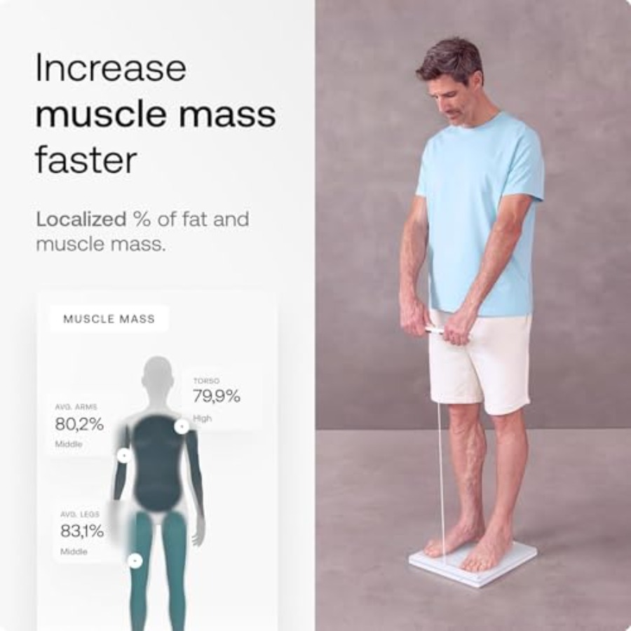 Body Scan Smart Scale for Home - огляд і ціна Body Fat Scale Smart