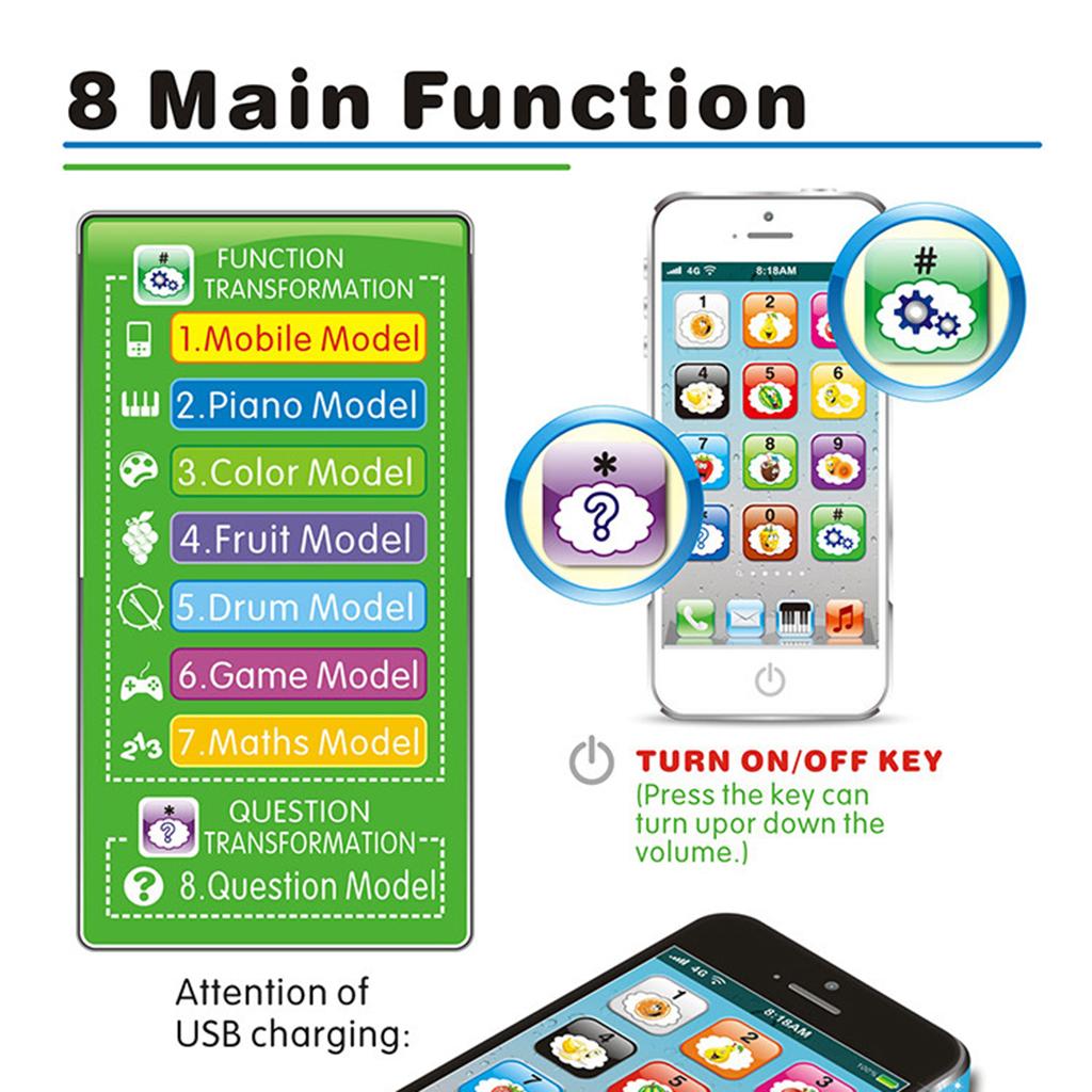 Child Phone Learning Electroni - огляд і ціна Electronics And Gadgets Ce