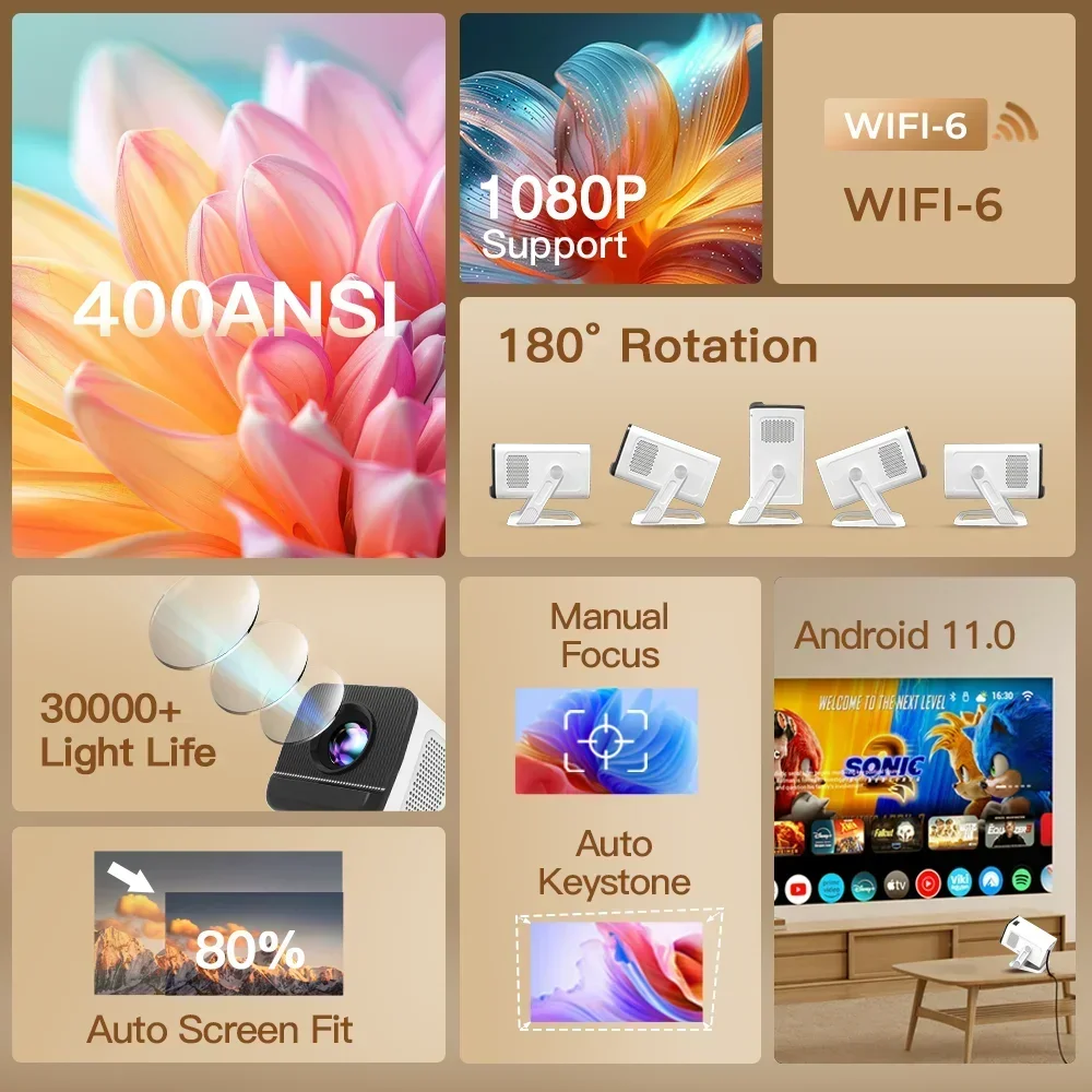 Mini Projector with Wifi6 and  - огляд і ціна Electronic Gadgets For Home