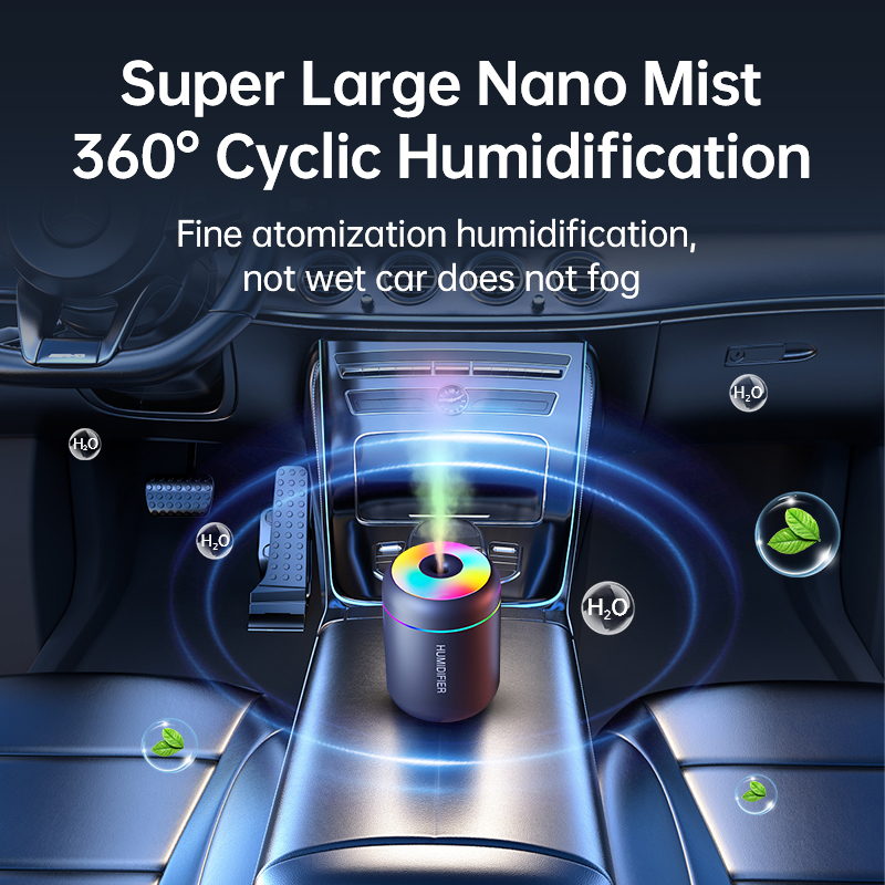 180ML Mini Air Humidifier USB  - огляд і ціна Electronic Gadgets For Home