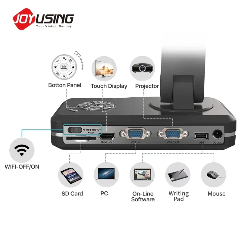 2025 Joyusing V500W Wifi Wirel - огляд і ціна Document Camera Visualizer