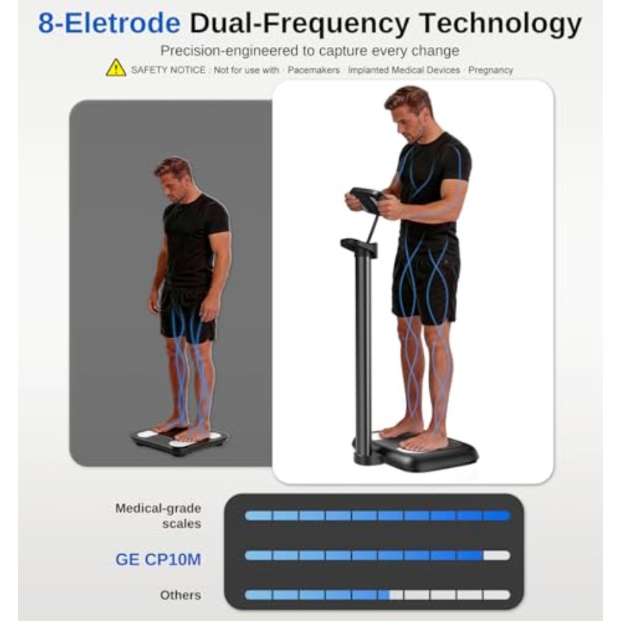 Smart Body Scale with 8-Electr - огляд і ціна Body Fat Scale Smart
